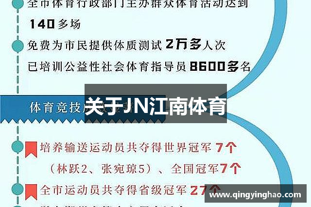 关于JN江南体育